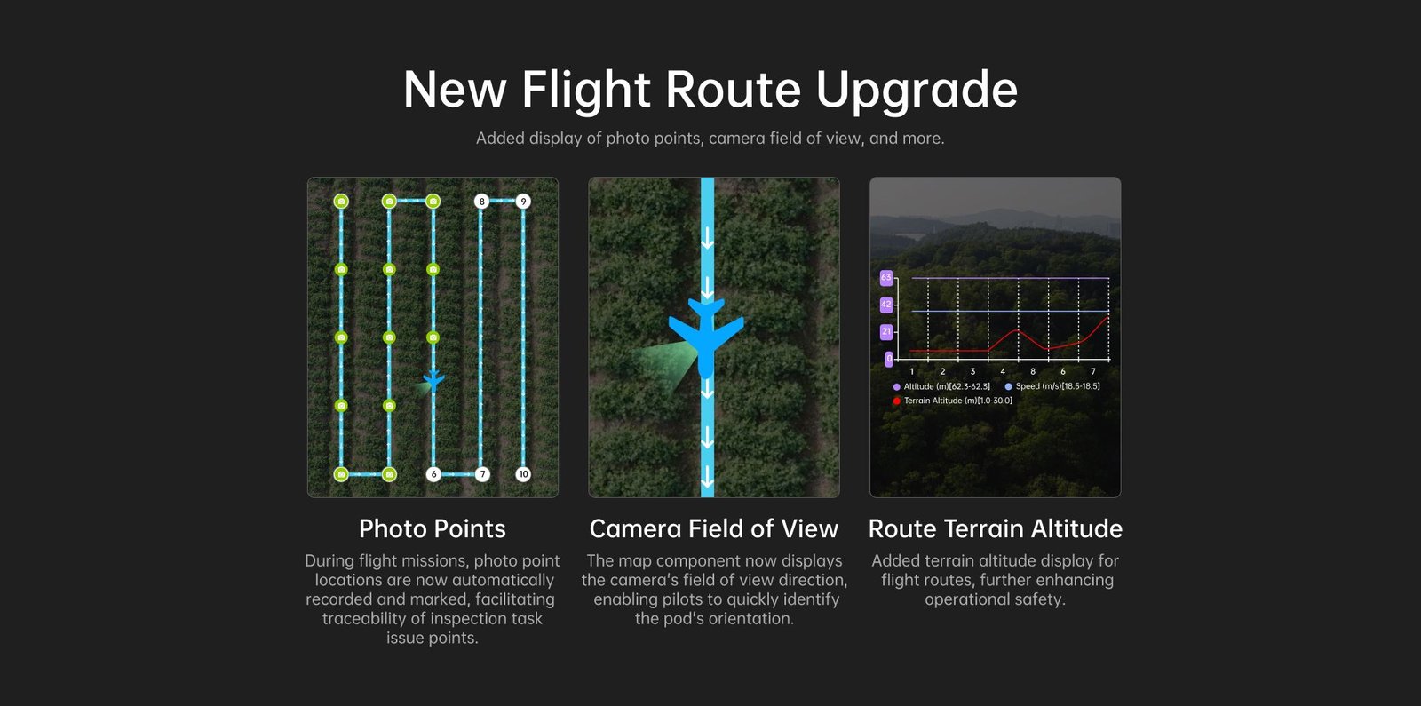 UniGCS v3.0 MAVLink protocol compatibility with ArduPilot and PX4 autopilot ecosystems