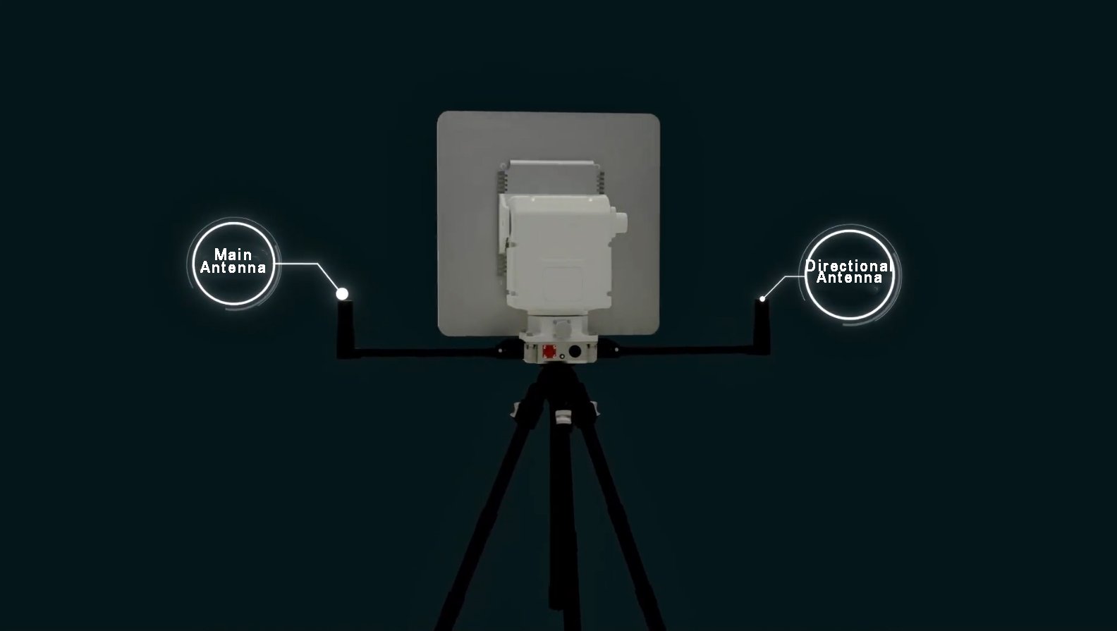 BVLOS Antenna Tracking Subsystem