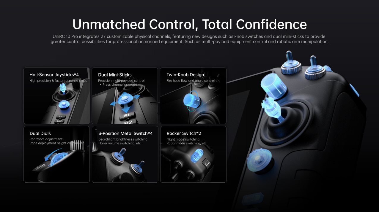UniRC 10 Pro 27 physical channels with Hall-sensor dual mini joysticks for professional UAV control