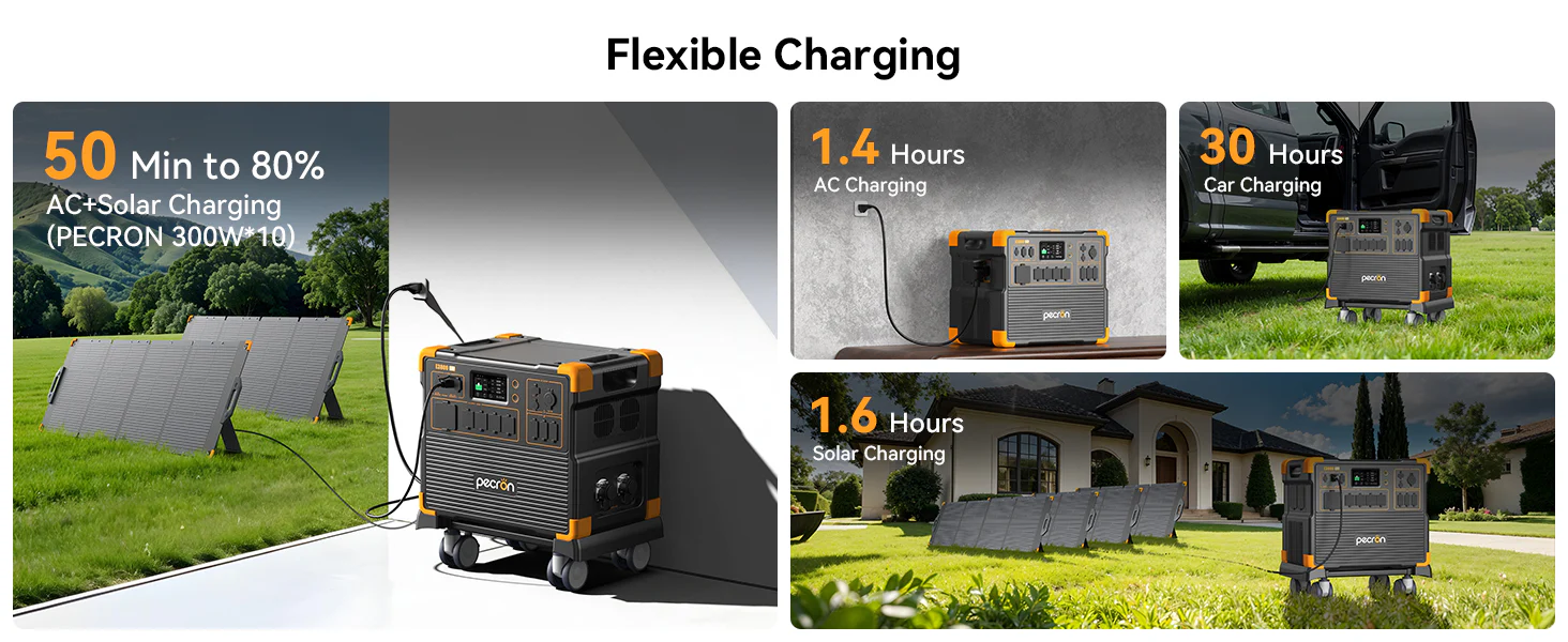 SoarApex Industrial Portable Power Supply
