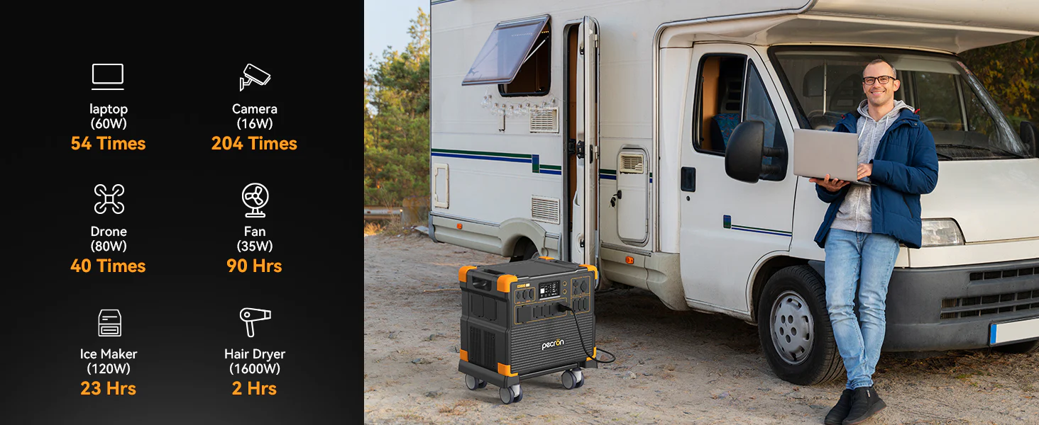 SoarApex Industrial Portable Power Supply