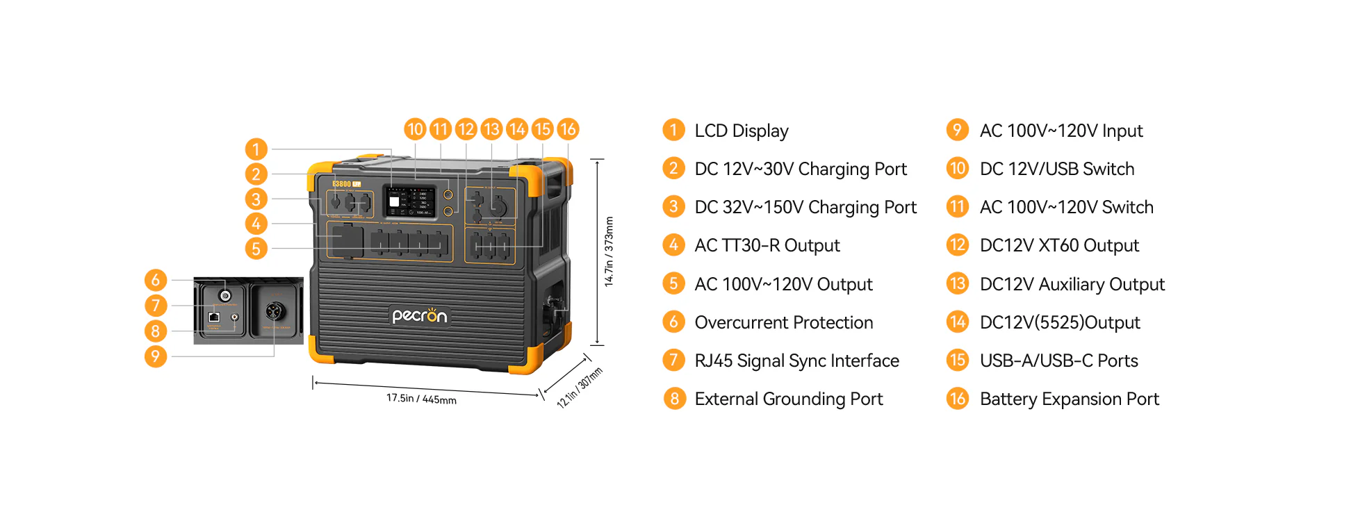 SoarApex Industrial Portable Power Supply