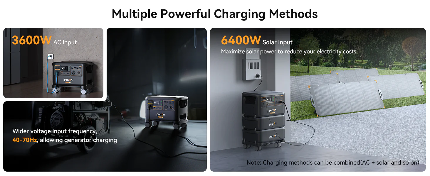 SoarApex Industrial Power Supply Solution