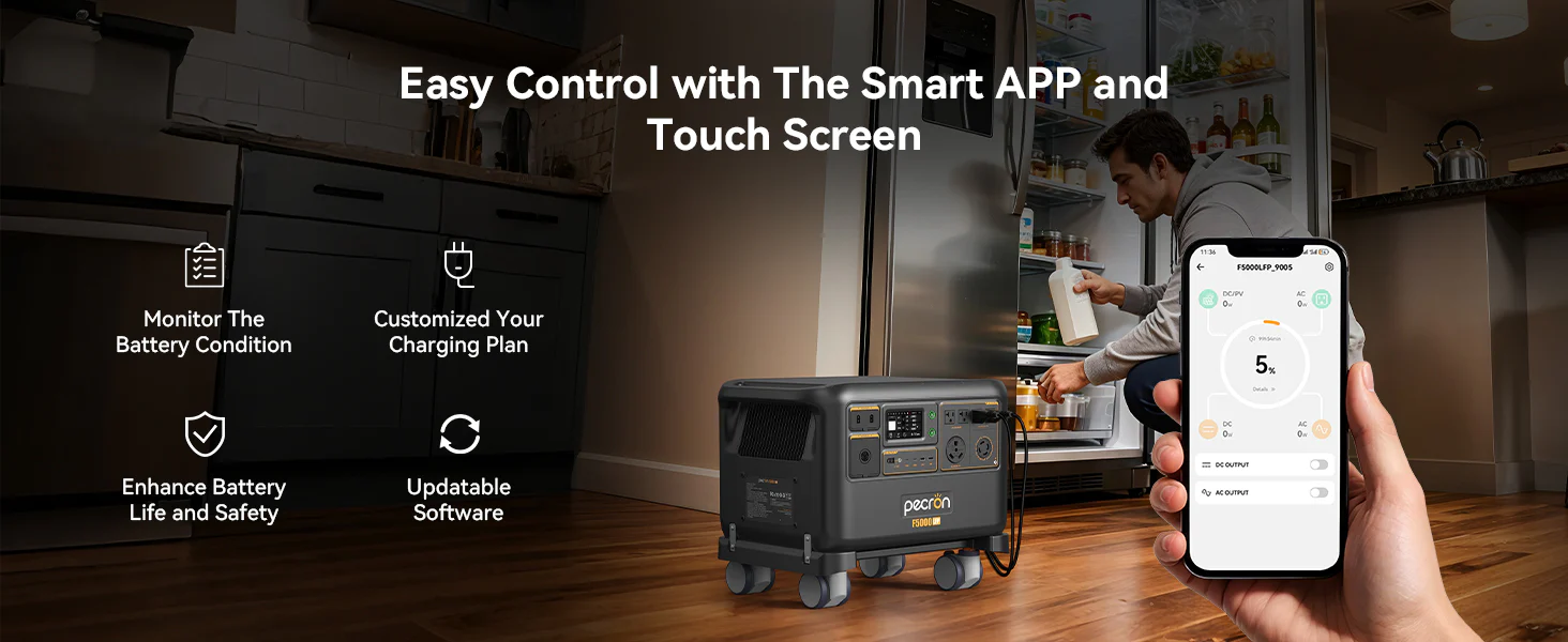 SoarApex Industrial Power Supply Solution