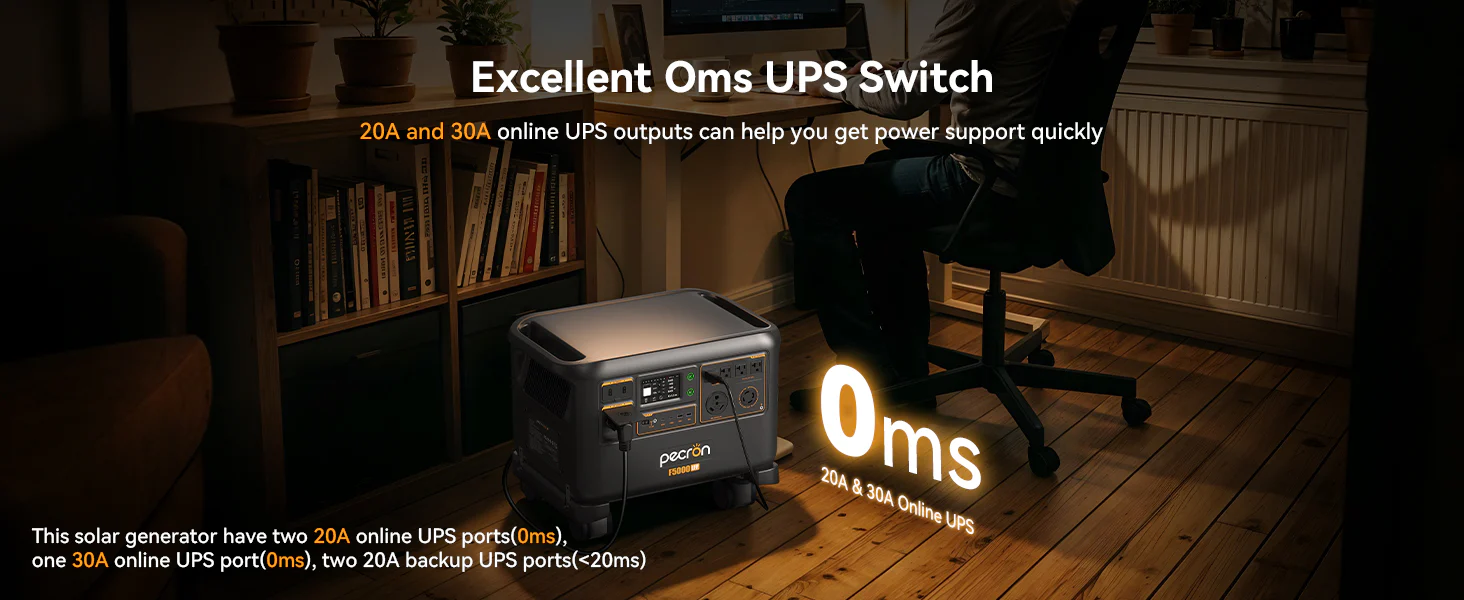 SoarApex Industrial Power Supply Solution