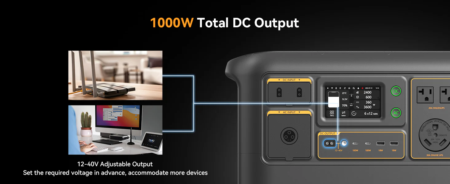 SoarApex Industrial Power Supply Solution