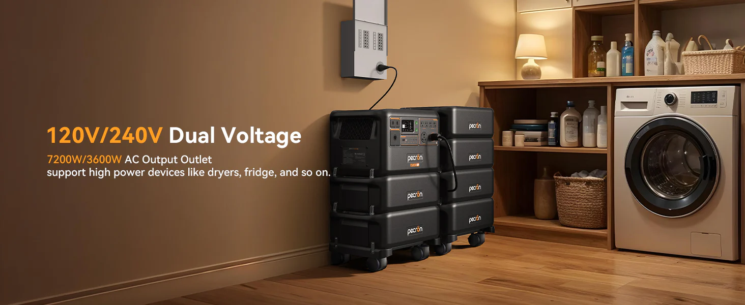 SoarApex Industrial Power Supply Solution