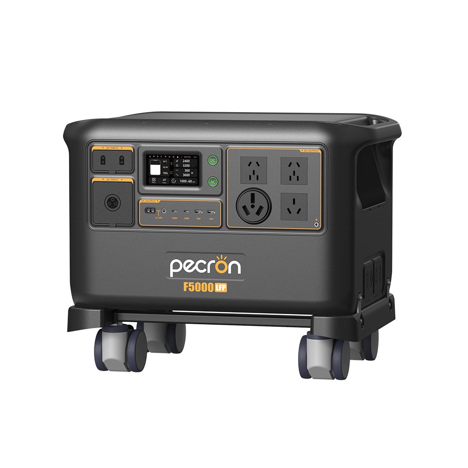 Portable Expansionary Industrial Power Station