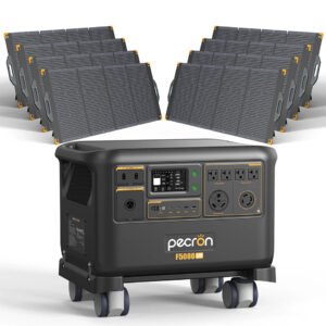Portable Expansionary Industrial Power Station