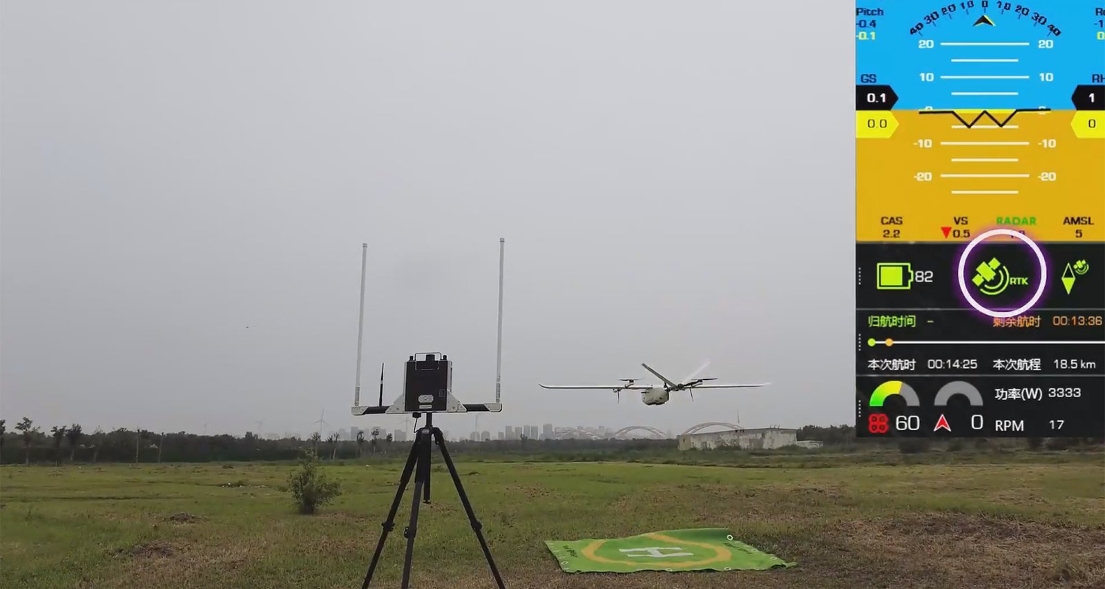 IDS3 Integrated Security Data Link for UAV Drones