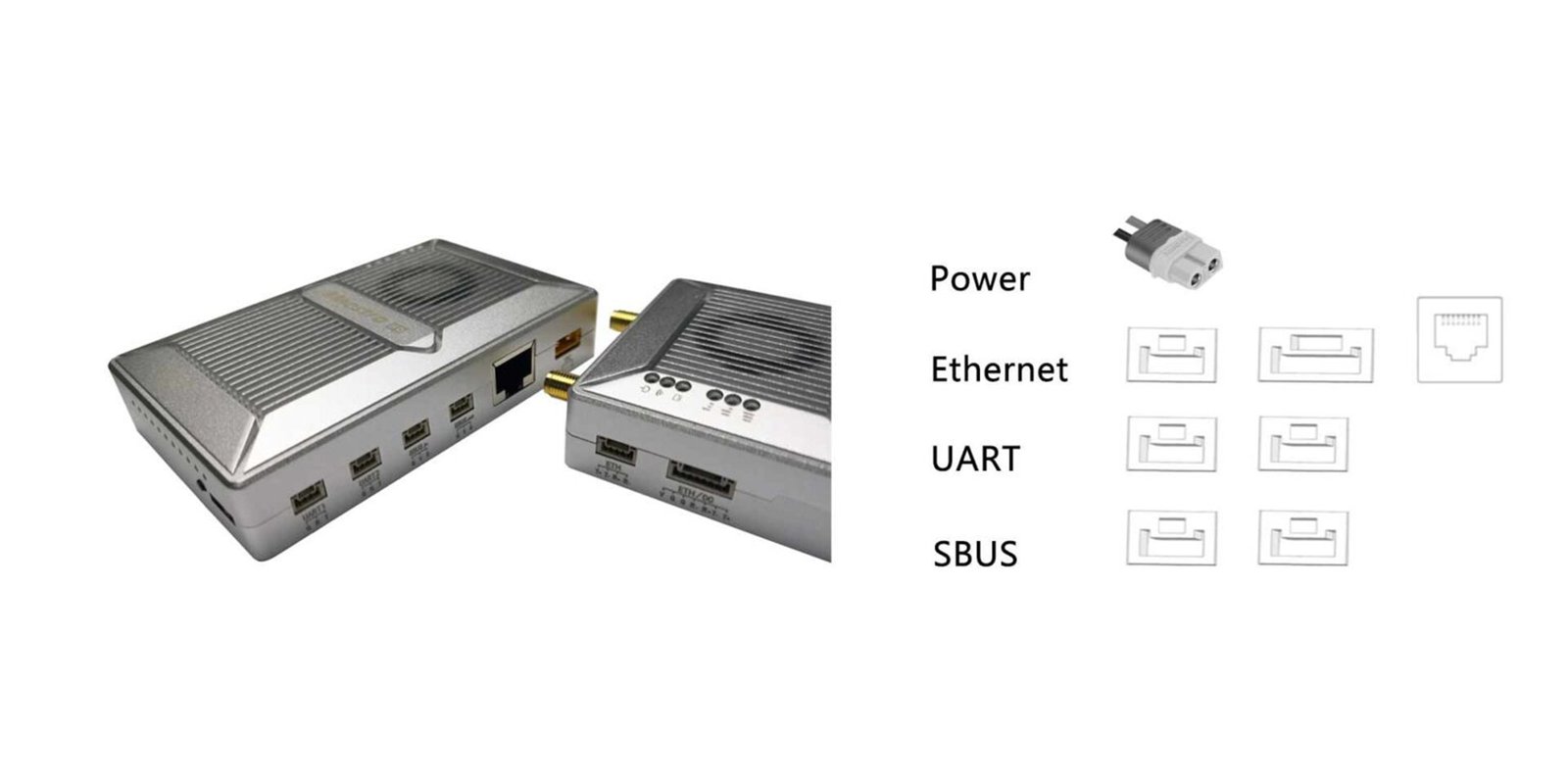 34Km Long Distance UAV Wireless Video Transmission System