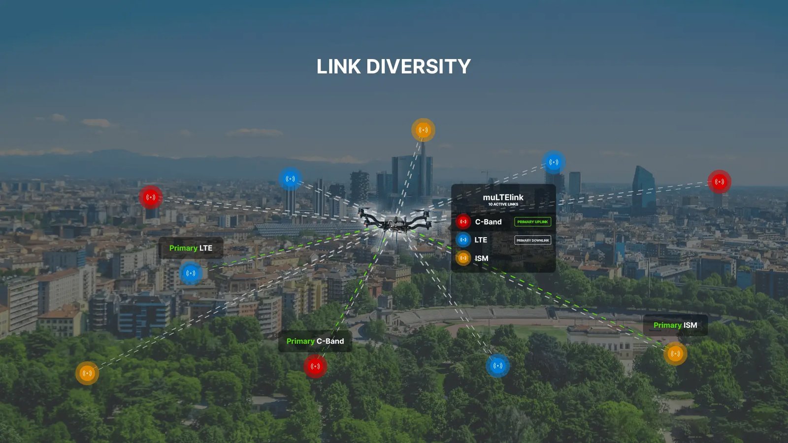 100 kilometer wireless data link
