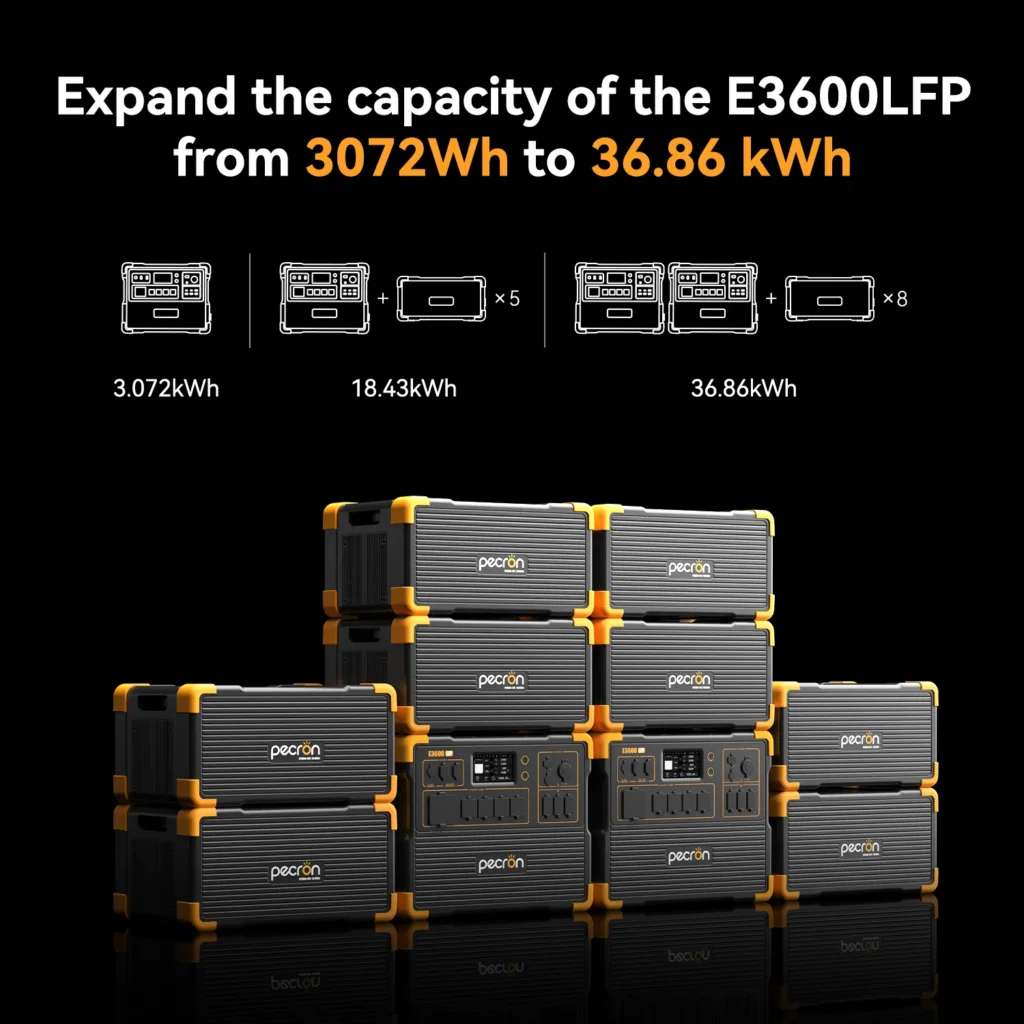 SoarApex Outdoor Portable Battery and Power Station Solution for UAVs