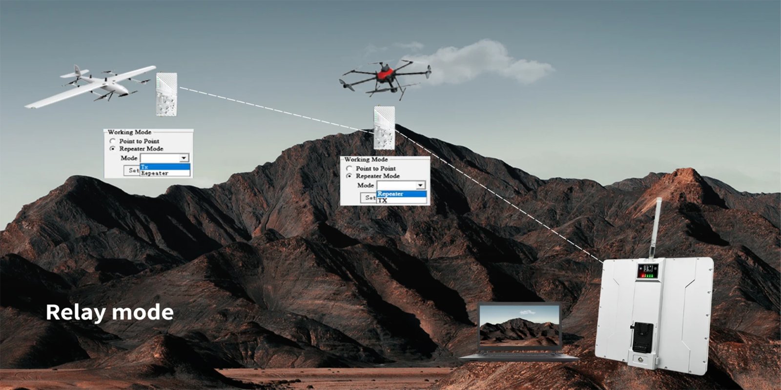 High-gain directional antenna array for long-range UAV tracking