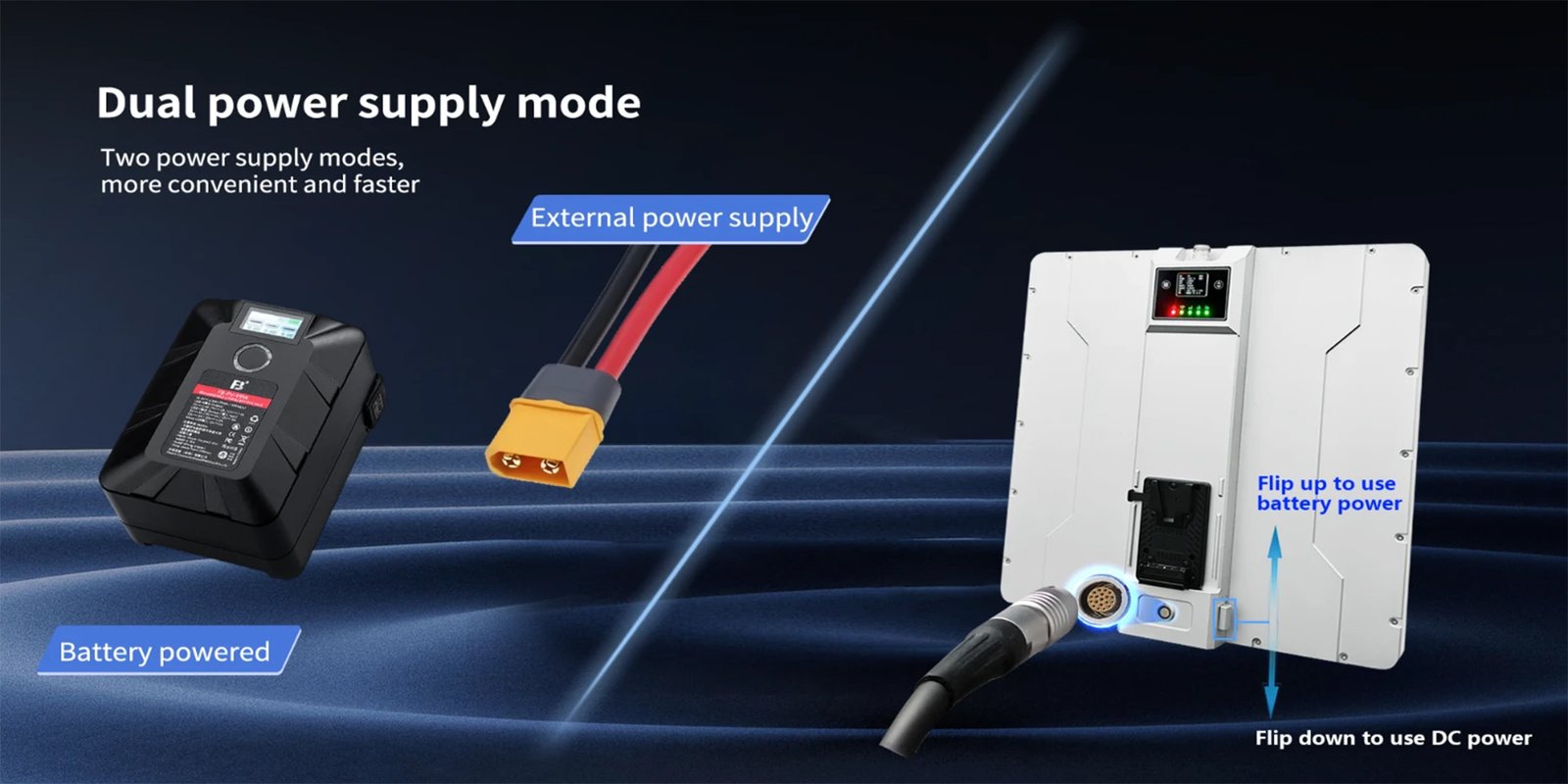100km wireless video data link system for UAVs