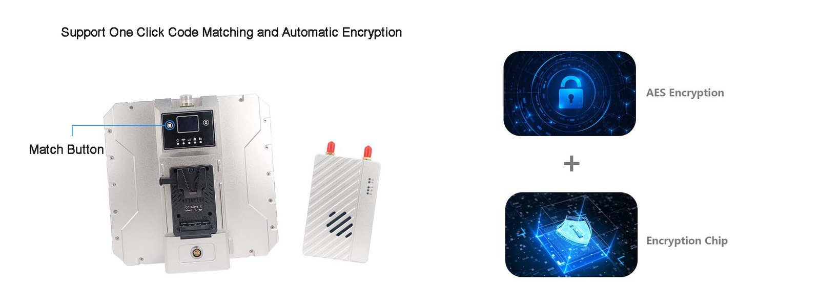 Integrated Data Link Video Image Transmission System