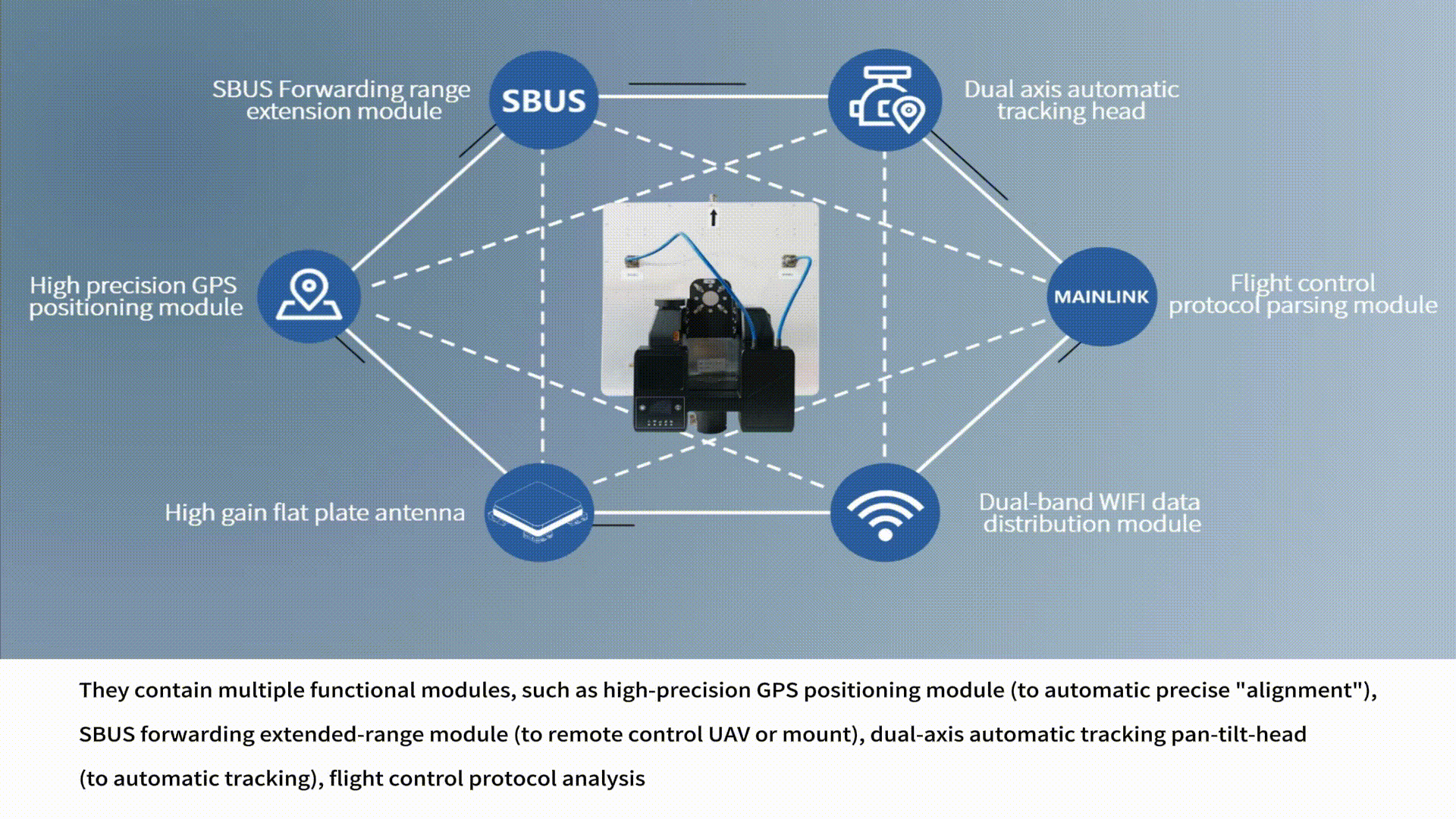 long distance UAV 80km wireless video data link system