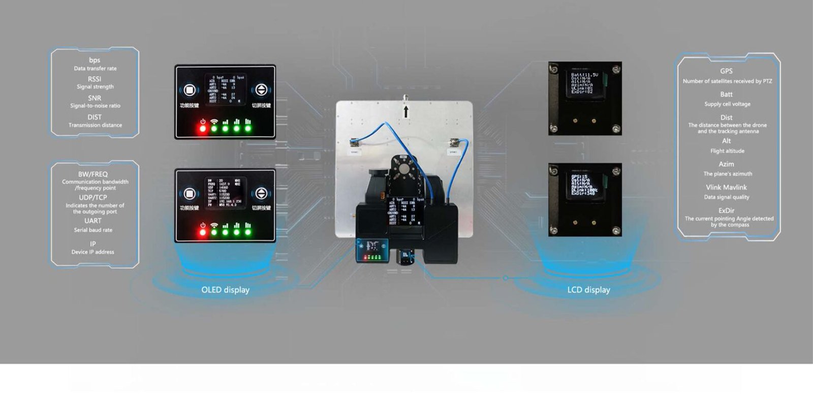 long distance UAV 80km wireless video data link system
