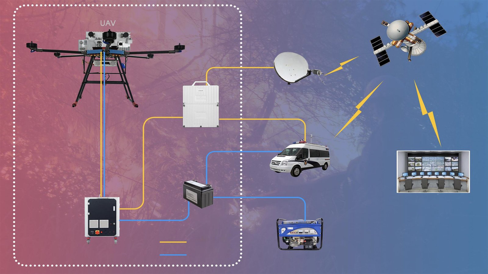 long distance UAV 80km wireless video data link system