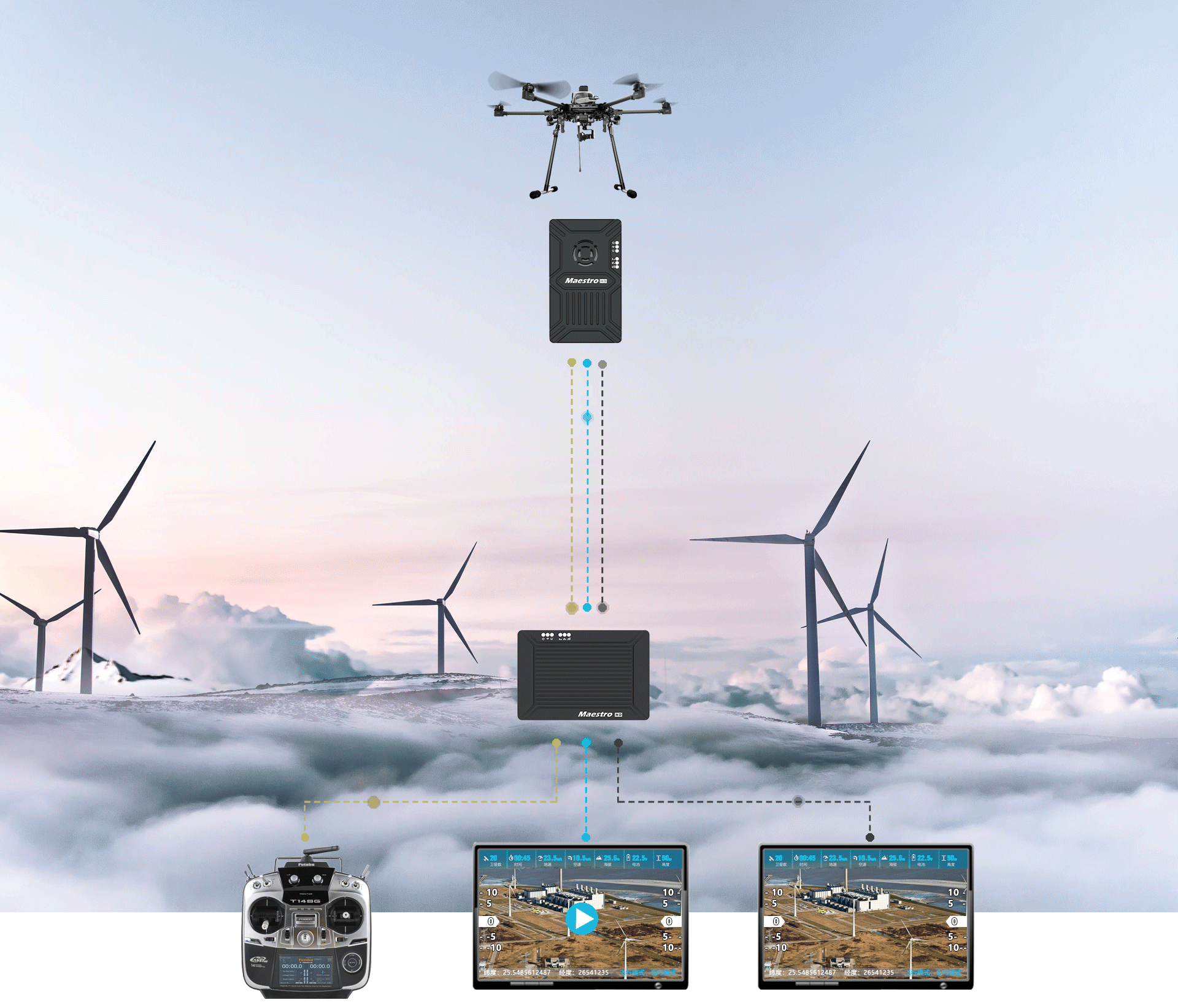 SDL MK17 17Km Wireless Data Link for Industrial UAVs