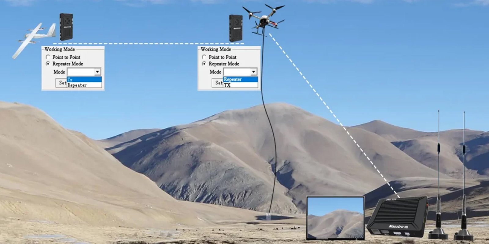 SDL MK17 17Km Wireless Data Link for Industrial UAVs