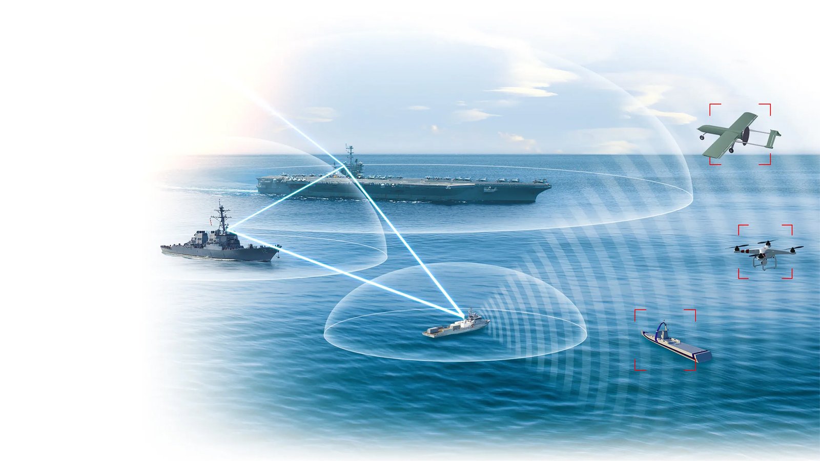 SoarApex BVLOS UAV Comminication Systems Background