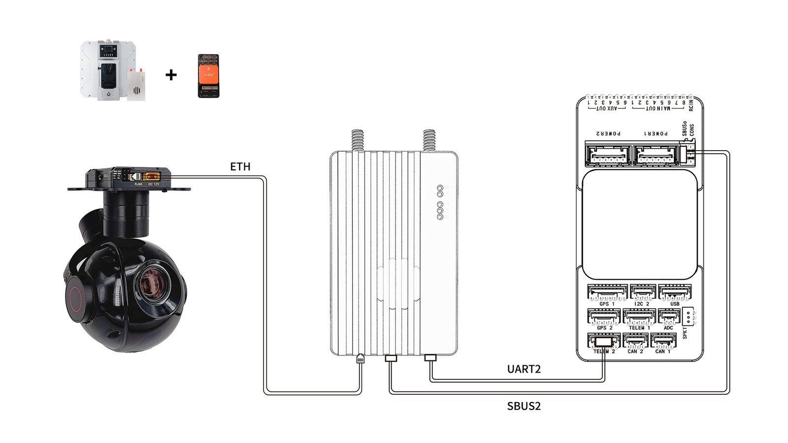 MK22/Mk55 22km 55km Wireless Data Link