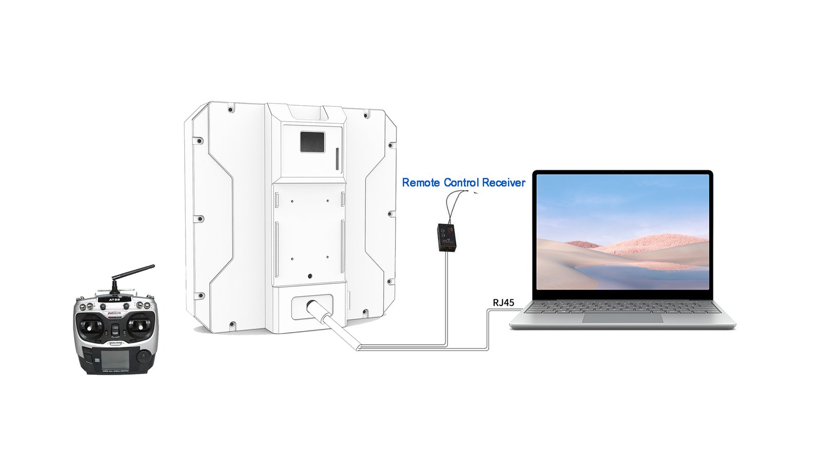 MK22/Mk55 22km 55km Wireless Data Link