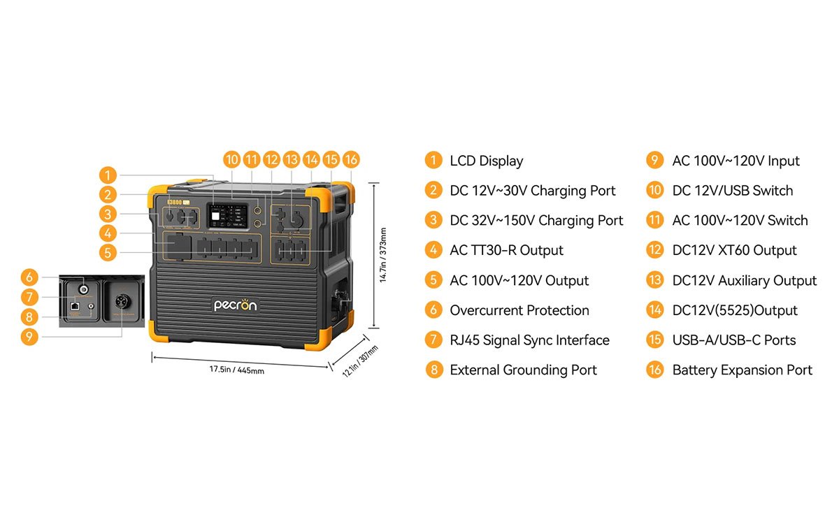 E4200 portable power station rugged body and structure detail